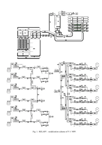 Fig. 1. RELAP5  nodalization scheme of V-1 NPP.  Fig. 2.1.  Reactor power.  Fig. 2.2.