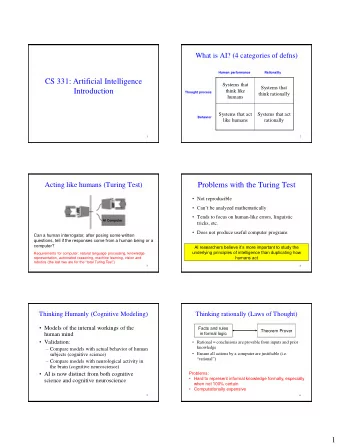 CS 331: Artificial Intelligence  Systems that  Systems that  Introduction  think like  Thought
