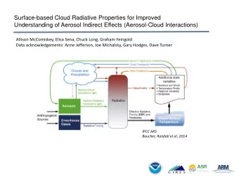 Surface-based Cloud Radiative Properties for Improved  Understanding of Aerosol Indirect Effects
