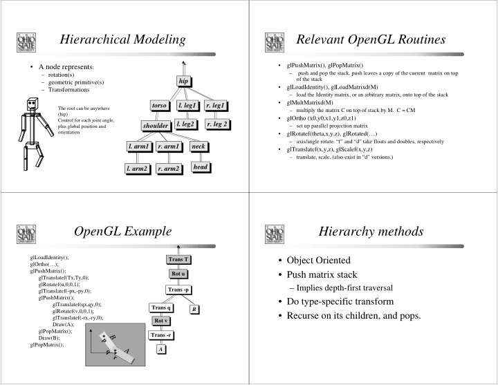 hierarchical modeling relevant opengl routines