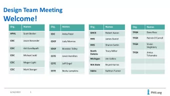 Welcome!  Org.  Names  Org.  Names  Org.  Names  Org.  Names  TFGH  Dave Ross  GHC3  Robert Aaron