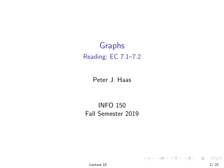 graphs