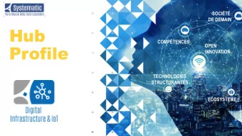 Profile  OPEN  INNOVATION  TECHNOLOGIES  STRUCTURANTES  ECOSYSTEME  Presenta  Pr  esentation  tion