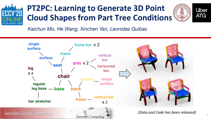 pt2pc learning to generate 3d point cloud shapes from