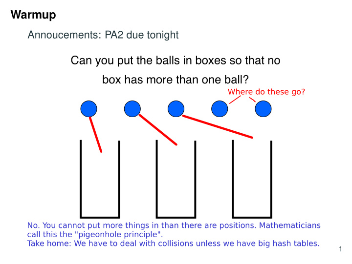 can you put the balls in boxes so that no box has more