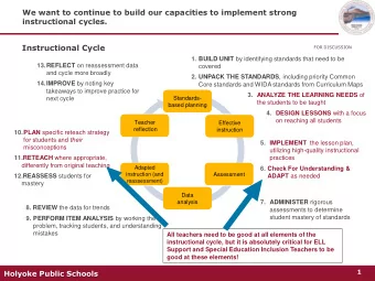Instructional Cycle  FOR DISCUSSION 1. BUILD UNIT by identifying standards that need to be