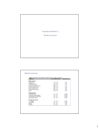 1  Mutation pressure Let  = the mutation rate from A  a Let  = the mutation rate from a