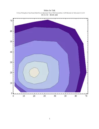 Slides for Talk  D:\Sync WritingEcon Trips Humor\Multi Person Adjustment Theory With