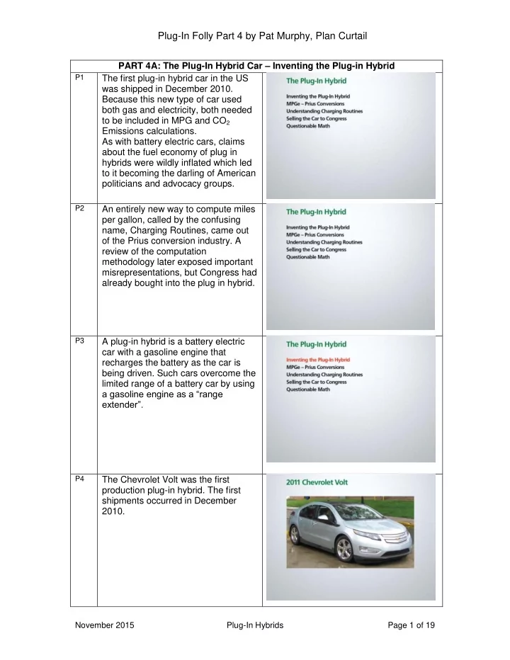 plug in folly part 4 by pat murphy plan curtail part 4a
