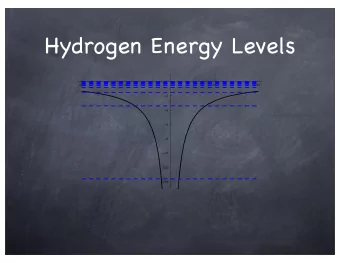 Hydrogen Energy Levels  -20  -10  10  20  -2  -4  -6  -8  -10  -12  -14  hydrogen wavefunctions  5