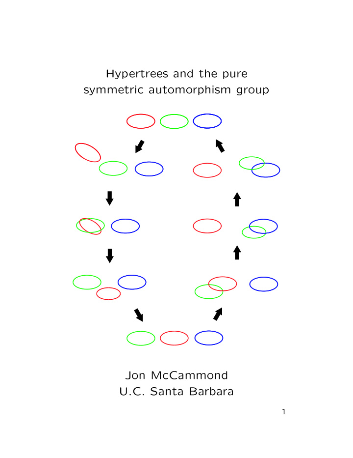 hypertrees and the pure symmetric automorphism group jon