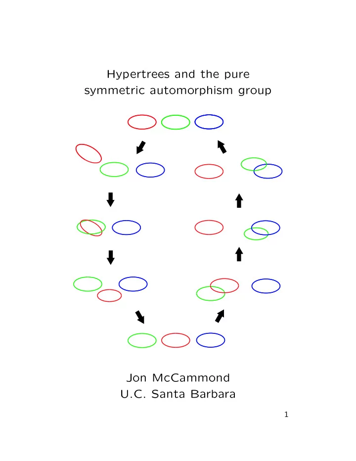 hypertrees and the pure symmetric automorphism group jon