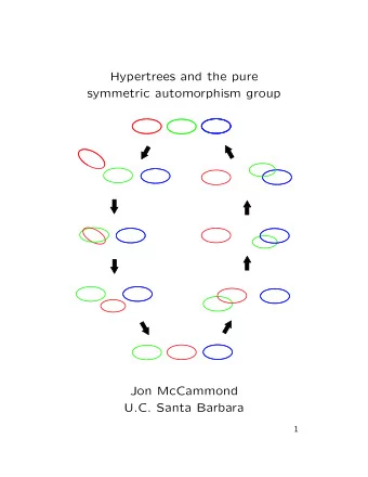 Hypertrees and the pure  symmetric automorphism group  Jon McCammond  U.C. Santa Barbara  1  Big