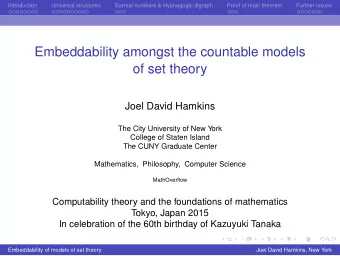 Embeddability amongst the countable models  of set theory  Joel David Hamkins  The City University