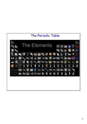 The Periodic Table  1  Arranged into  Columns called GROUPS  or FAMILIES  (the columns go up and