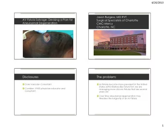 Disclosures  The problem:  Gore Vascular- Consultant  As fistulas become more prevalent in