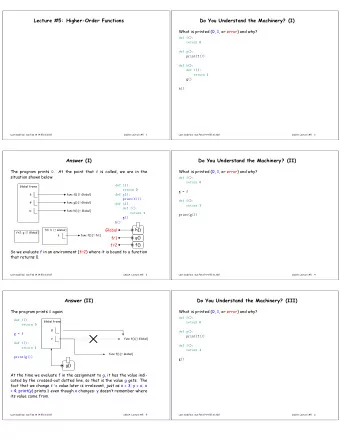 Lecture #5: Higher-Order Functions  Do You Understand the Machinery? (I)  What is printed (0, 1, or