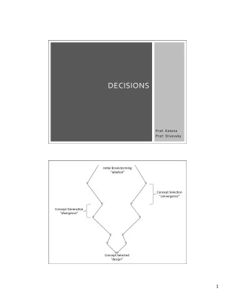 DECISIONS        Prof.  Katona    Prof.  Slivovsky    Ini4al  Brainstorming