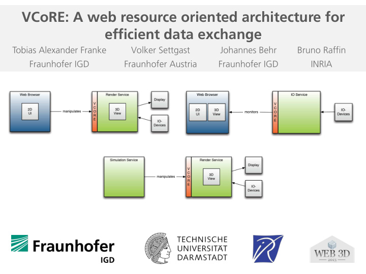 vcore a web resource oriented architecture for efficient