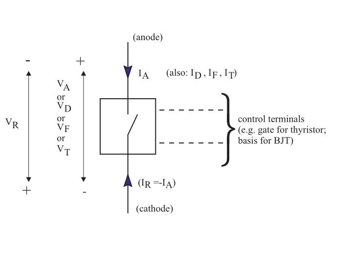 also id if it ia va or vd or control terminals vr vf e g
