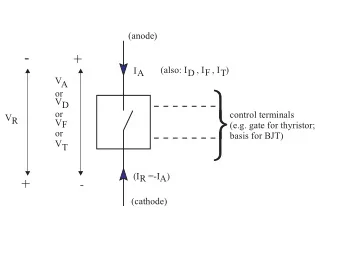 -  +  (also: ID , IF , IT)  IA  VA  or  VD  or  control terminals  VR  VF  (e.g. gate for
