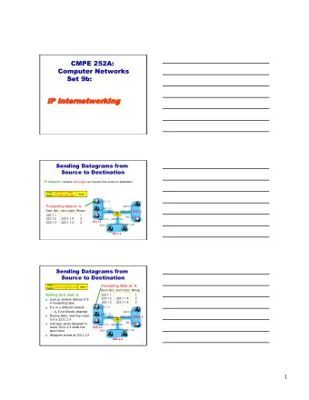 IP Int  nter  ernet  networ  orking  king  1  Sending Datagrams from  Source to Destination IP