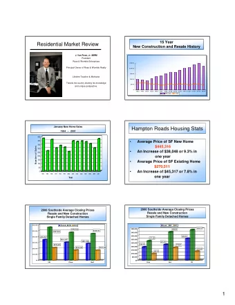 Residential Market Review  New Construction and Resale History  J. Van Rose, Jr. MIRM  President
