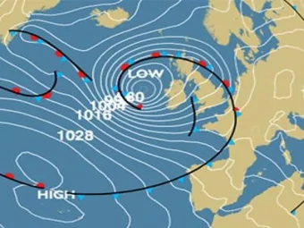 Why is this important?  Why is this important?  Anyone know what song this is? Yes thats right,