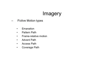Imagery    Fictive Motion types    Emanation    Pattern Path    Frame-relative motion