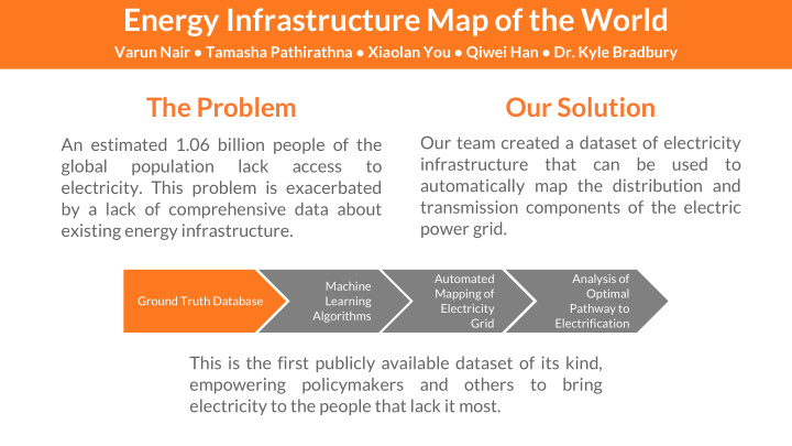 energy infrastructure map of the world