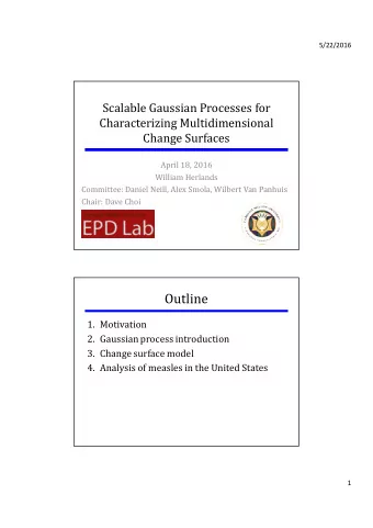 Outline  1. Motivation  2. Gaussian process introduction  3. Change surface model  4. Analysis of
