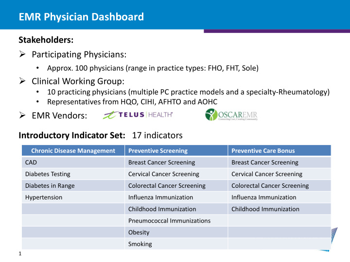 emr physician dashboard