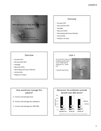 Overview  Purulent SSTI Management of Skin and Soft Tissue  Non  purulent SSTI