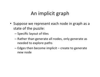 An  implicit  graph    Suppose  we  represent  each  node  in  graph