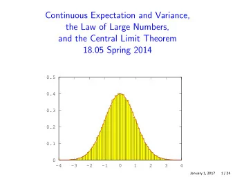 Continuous Expectation and Variance, the Law of Large Numbers, and the Central Limit Theorem 18.05