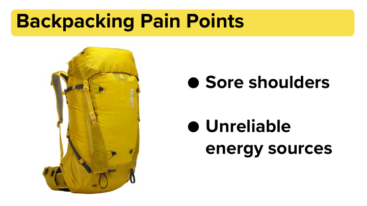 backpacking pain points