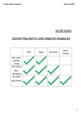 10.05.2020  Converting metric and imperial measures  Word  Skill  Apply  Extension  Problem  Mrs