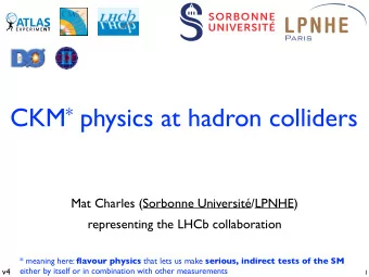 CKM * physics at hadron colliders  Mat Charles (Sorbonne Universit/LPNHE)  representing the LHCb