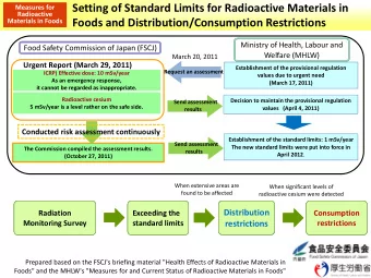 Setting of Standard Limits for Radioactive Materials in  Measures for  Radioactive  Foods and