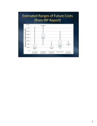 1 Active recharge (not talking about passive) Talking about recharge (not direct use for now)  2  3