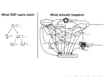 CS 2112 Lab: Inheritance  September 24 / 26, 2018  Inheritance Overview  Language mechanism for