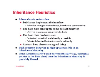 Inheritance Heuristics  A base class is an interface  Subclasses implement the interface