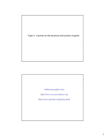 1  Part 1 is it to jog your memory  DNA is very nearly the universal genetic material   All