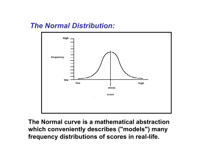 the normal distribution