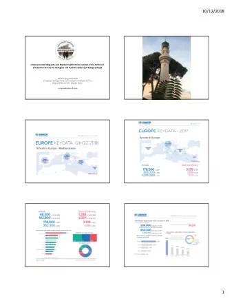10/12/2018  Undocumented Migrants and Mental Health in the Context of the S.P.R.A.R.  (Protection