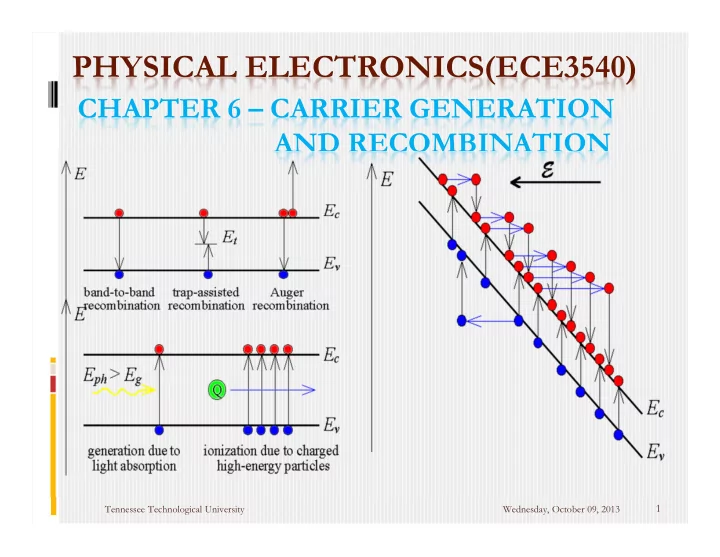 physical electronics ece3540
