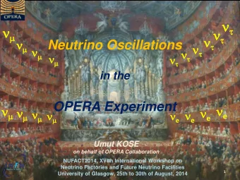 The OPERA Collaboration  140 physicists, 28 institutions in 11 countries  Korea  Israel  Belgium