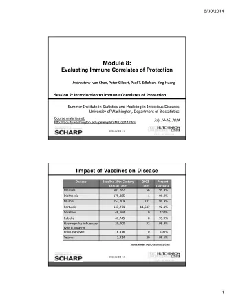 Module 8:  Evaluating Immune Correlates of Protection Instructors: Ivan Chan, Peter Gilbert, Paul