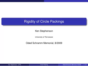 Rigidity of Circle Packings  Ken Stephenson  University of Tennessee  Oded Schramm Memorial, 8/2009