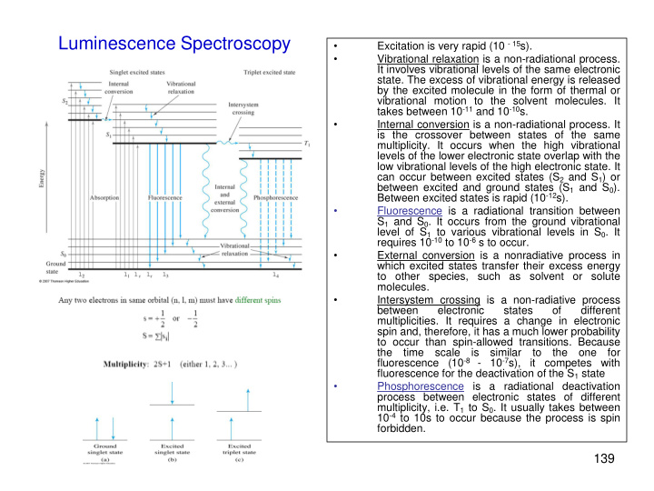 luminescence spectroscopy